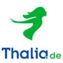 Tip of the Spear on Thalia